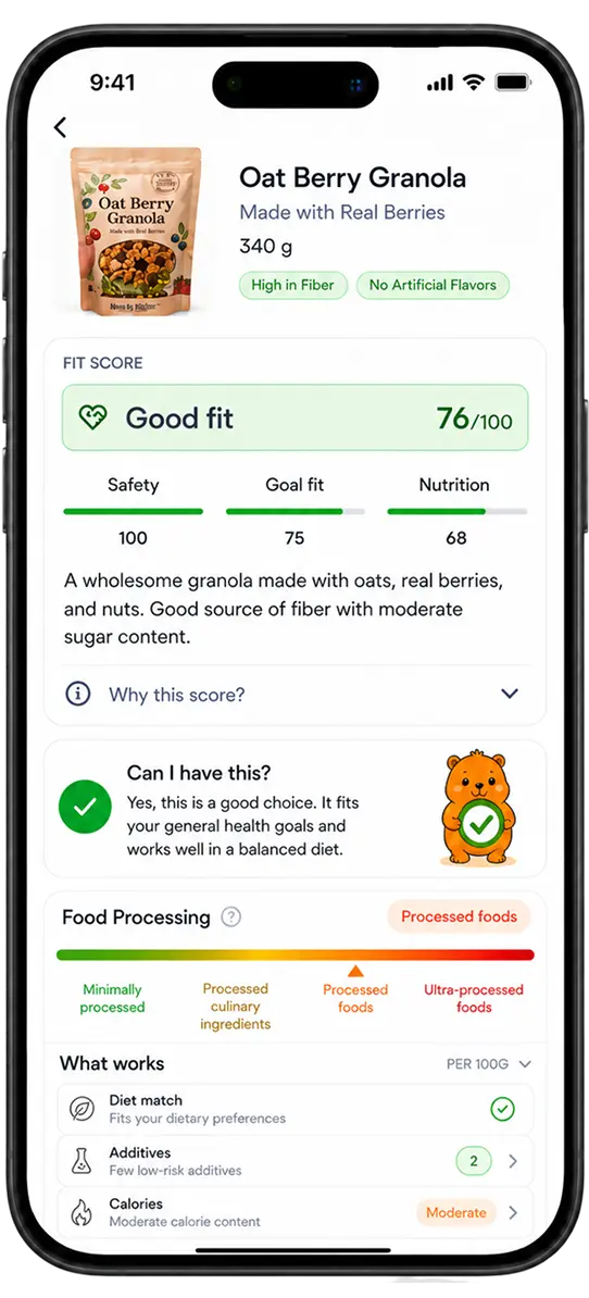 See what changes the nutrition fit